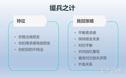 分手后做朋友的好处辩点