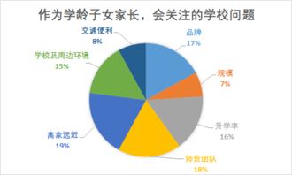 家庭成员的含义